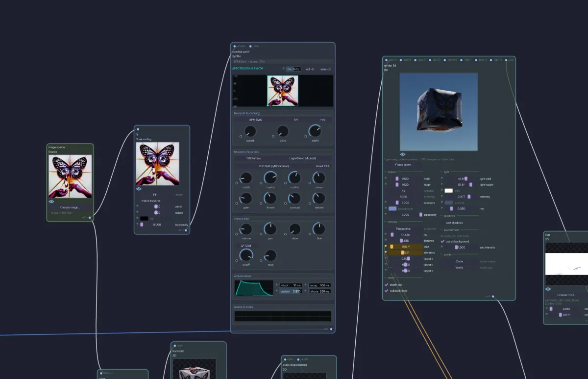 Live visual shader graph
